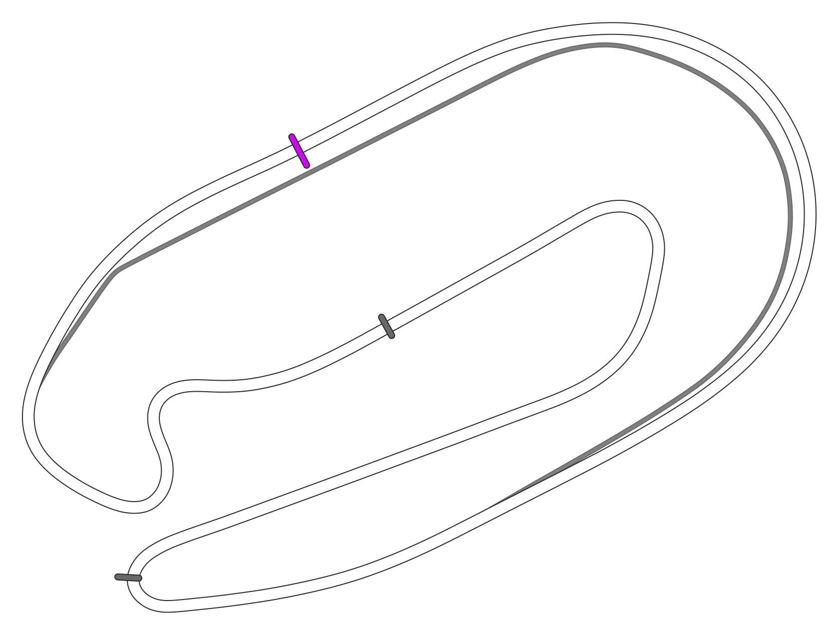 Streckenverlauf: Homestead-Miami Speedway Roval Reversed