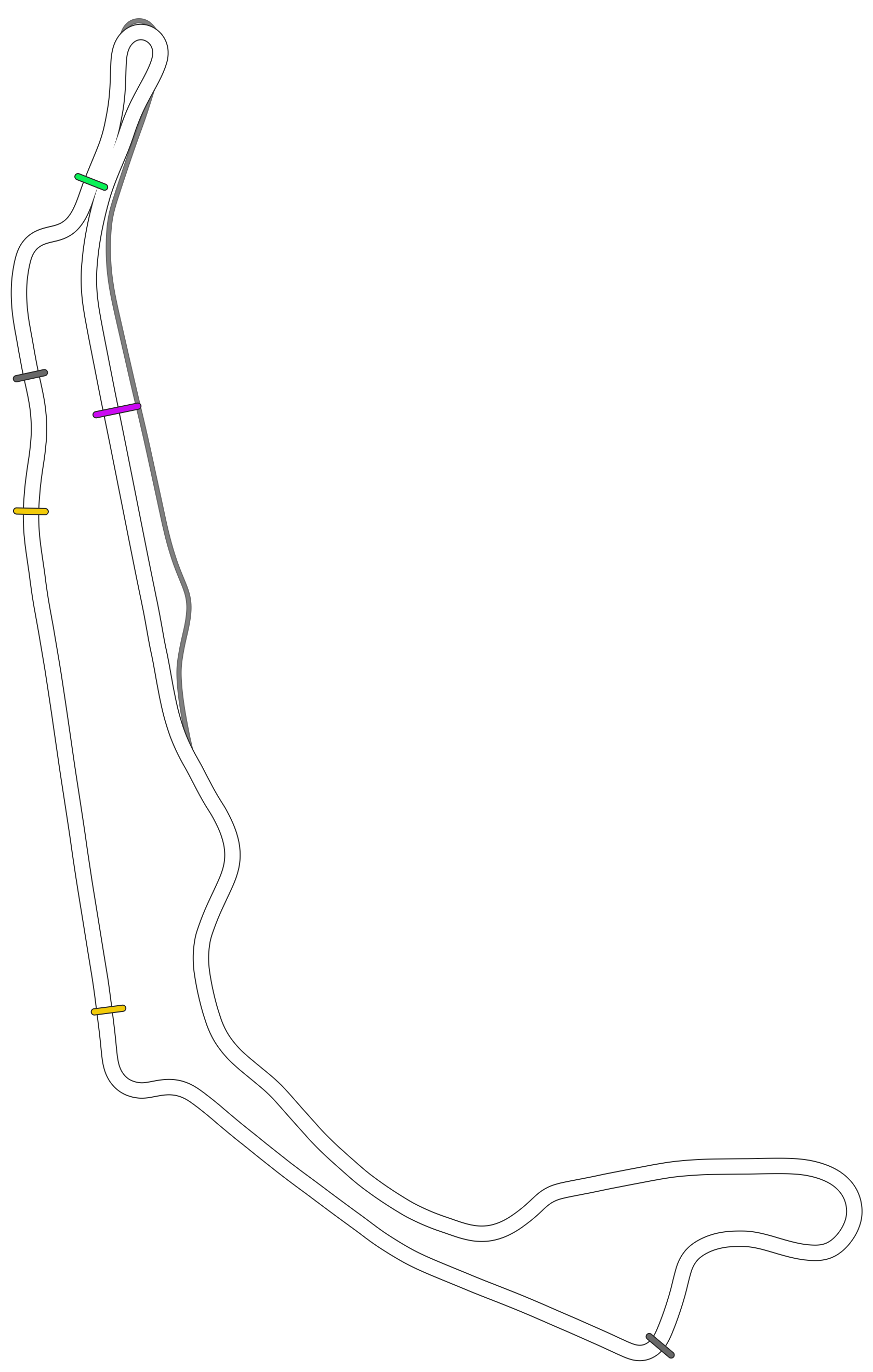 Streckenverlauf: Wellington 500