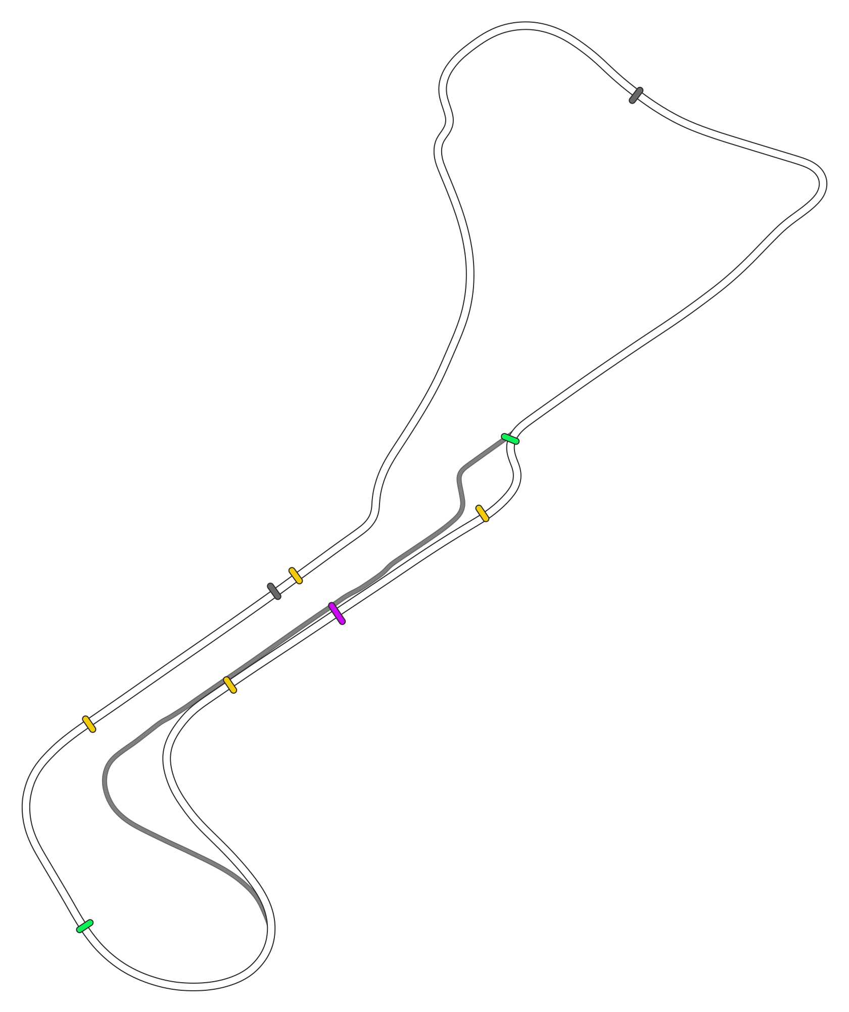 Streckenverlauf: Circuit Zolder