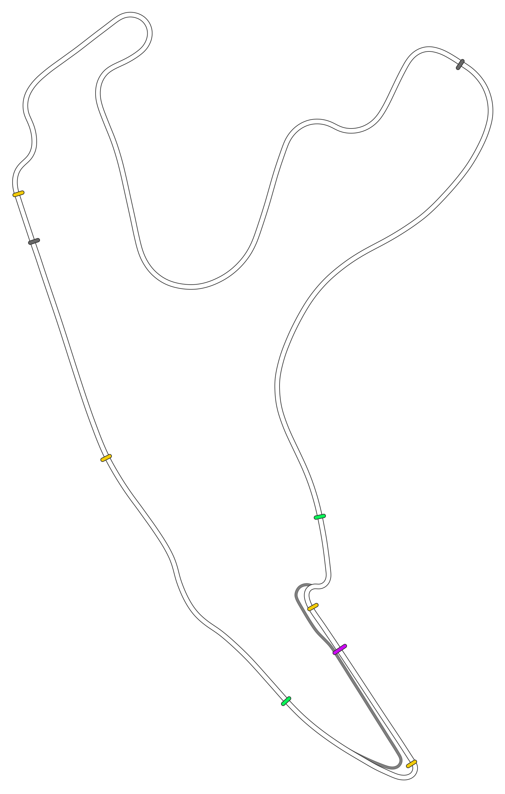 Streckenverlauf: Spa-Francorchamps - GP