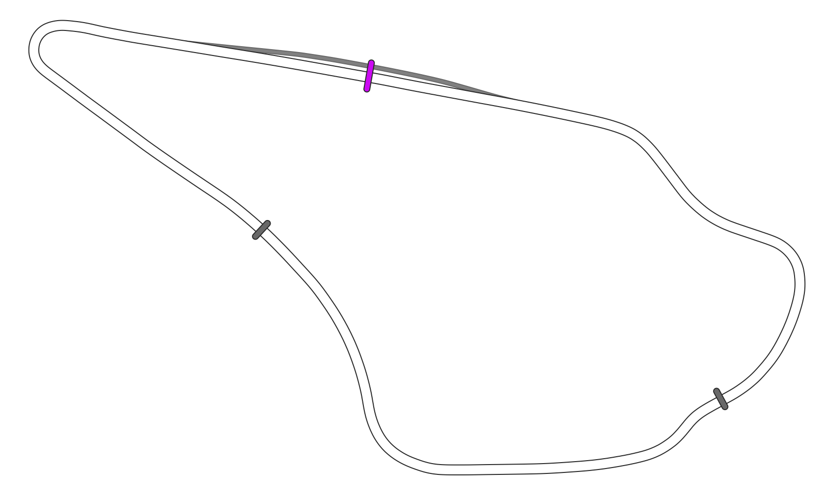 Streckenverlauf: Knockhill Racing Circuit